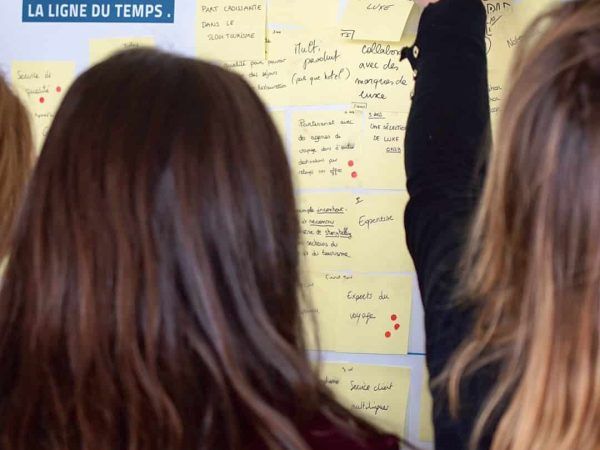 Atelier de plateforme de marque : ligne du temps construite en post-it avec le client