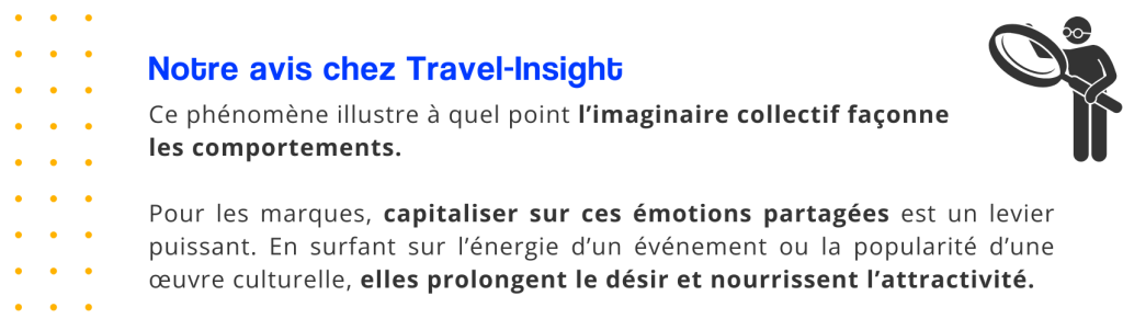 Comportements voyageurs en 2025 : un nouveau rapport au voyage – visuel 3